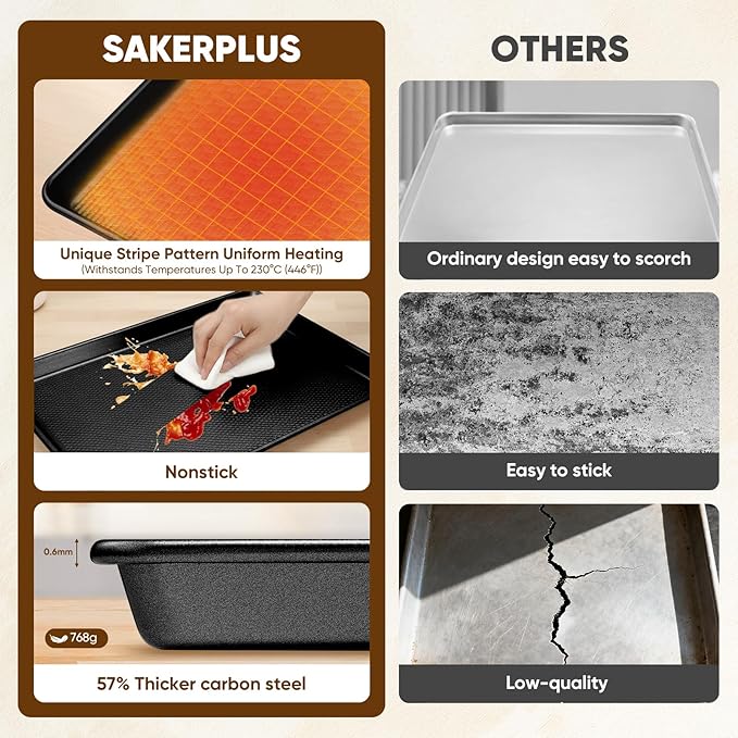 Sakerplus Nonstick Baking Sheet Pan Set of 3, Heavy Duty Cookie Sheets for Oven with Stripe Texture Pattern, 0.6mm Thick Quarter/Half/Jelly Roll Pans, Rust-Resistant & Easy Clean (Black)