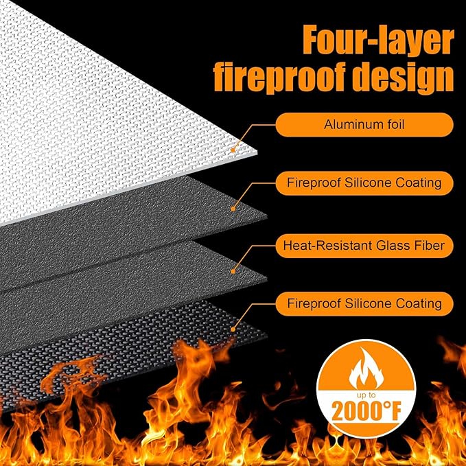 Fire Pit Mat,48-Inch Round Thickened Grill Mat for Outdoor Grill – Fire-Resistant, Waterproof & Oil-Proof Deck and Patio Protector