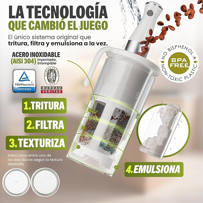 Vegan Milker MLSI - Plant Milk Maker for Homemade Nutmilk, Almond & More - Interchangeable Discs for Custom Emulsion & Creaminess, 1 Liter in 1 Minute - Recipe eBook