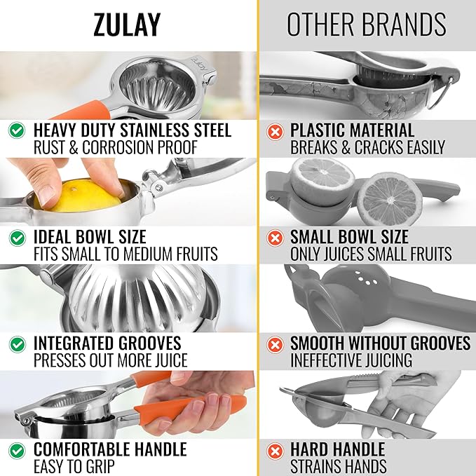 Zulay Kitchen Lemon Squeezer Stainless Steel with Premium Heavy Duty Solid Metal Squeezer Bowl and Food Grade Silicone Handles - Large Manual Citrus Press Juicer and SS Lime Squeezer (Orange)