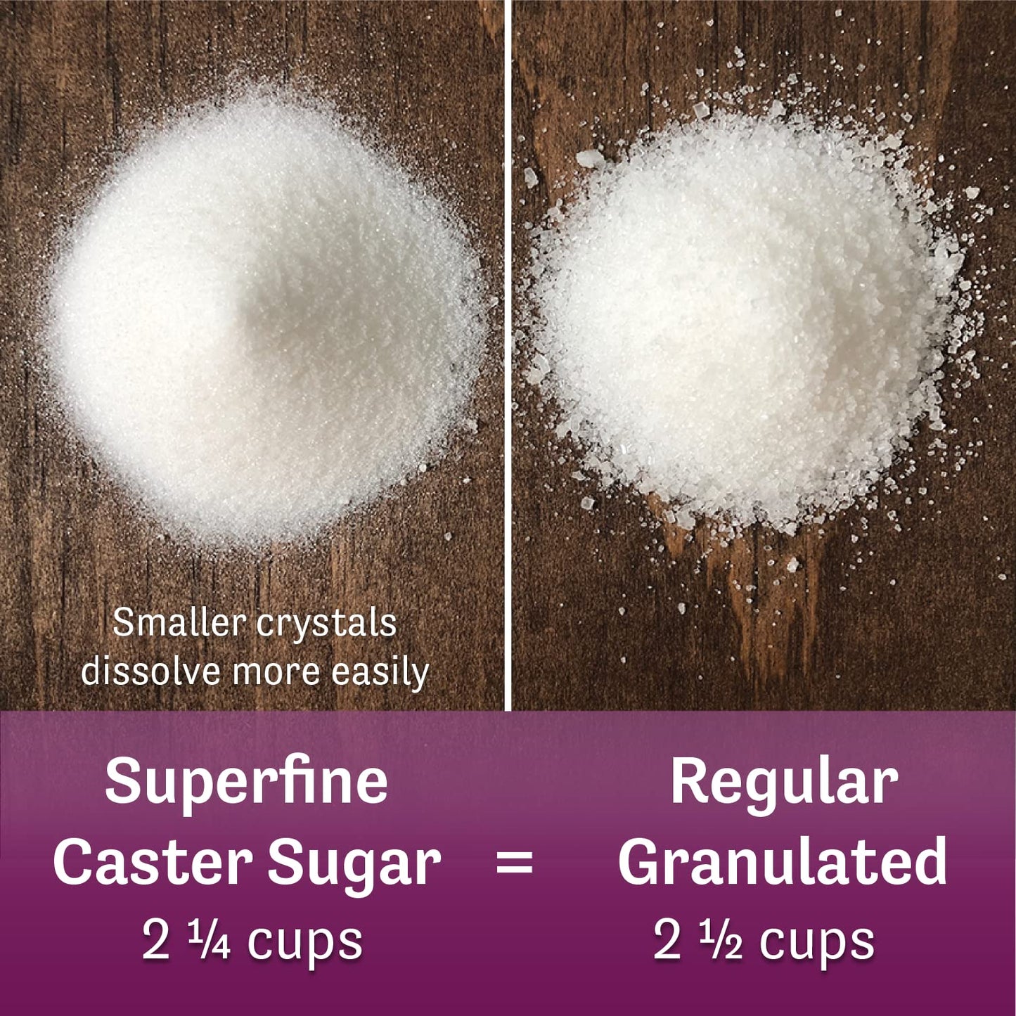 Judee's Gluten Free 8 Pack Superfine Caster Sugar - 5 lbs (40 lbs Total) - Delicious and 100% Gluten-Free - Bakers Sugar for Homemade Treats, Baked Goods, and Toppings - Airy and Smooth