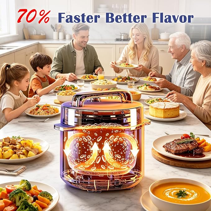 Fullwill 6QT Electric Pressure Cooker, 9-in-1 Multi-Use Programmable Pressure Cooker with Slow Cook, Rice Cook, Steamer, Sauté, Yogurt Maker, Food Warmer, Foodie Helper