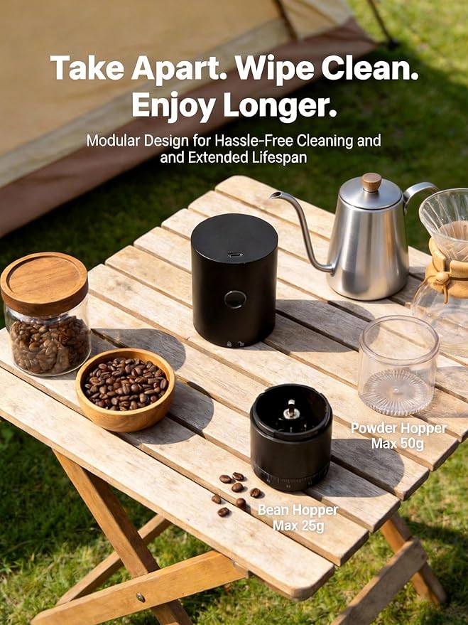 LAMIDO Portable Electric Burr Coffee Grinder - Grind While Charging - 38 External Adjustable Grind Settings - 1.8X Faster Grinding - 2000 mAh Rechargeable Battery for Travel, Camping - Matte Black