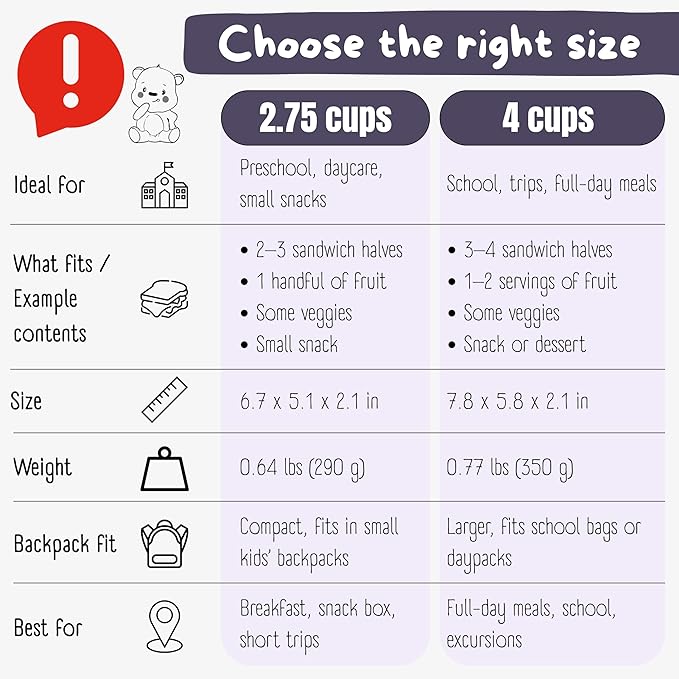 BEARFOOT Kids Lunch Box with Compartments – Compact & Lightweight | Leak-Proof, BPA-Free, Dishwasher & Microwave Safe | Hand-Drawn Design for Preschool, School, Travel (Llama Purple, 2.75 Cups)