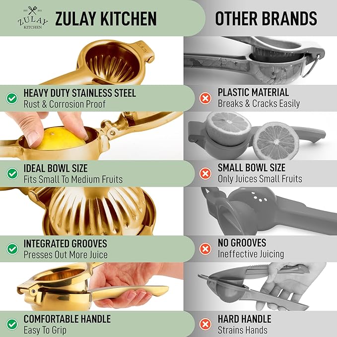 Zulay Kitchen Extra Large Lemon Squeezer Stainless Steel - Easy Squeeze Heavy Duty Lemon Juicer Hand Press - Ergonomic Citrus Squeezer & Fruit Juicer for Small Oranges, Lemons, & Limes - Gold