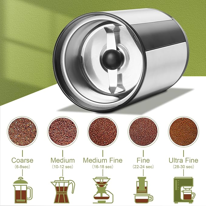 Coffee Grinder, Wancle Electric Coffee Grinder, Quiet Spice Grinder, One Touch Coffee Mill for Beans, Spices and More, with Clean Brush, Stainless Steel, 120V