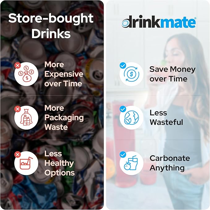 Drinkmate OmniFizz Sparkling Water Maker & Soda Streaming Machine | Carbonates Any Drink | PREMIUM KIT | Includes Four 60L CO2 Cartridges + One BPA-Free Bottle (Royal Red)