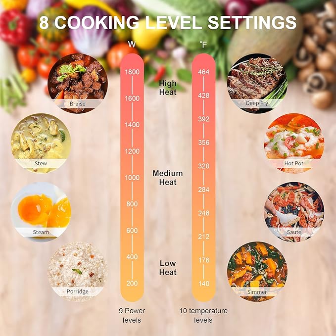 COOKTRON Double Induction Cooktop Burner, 1800w 2 burner Induction Cooker Cooktop, 10 Temperature 9 Power Settings Portable Electric Countertop Burner Touch Stove with Child Safety Lock & Timer