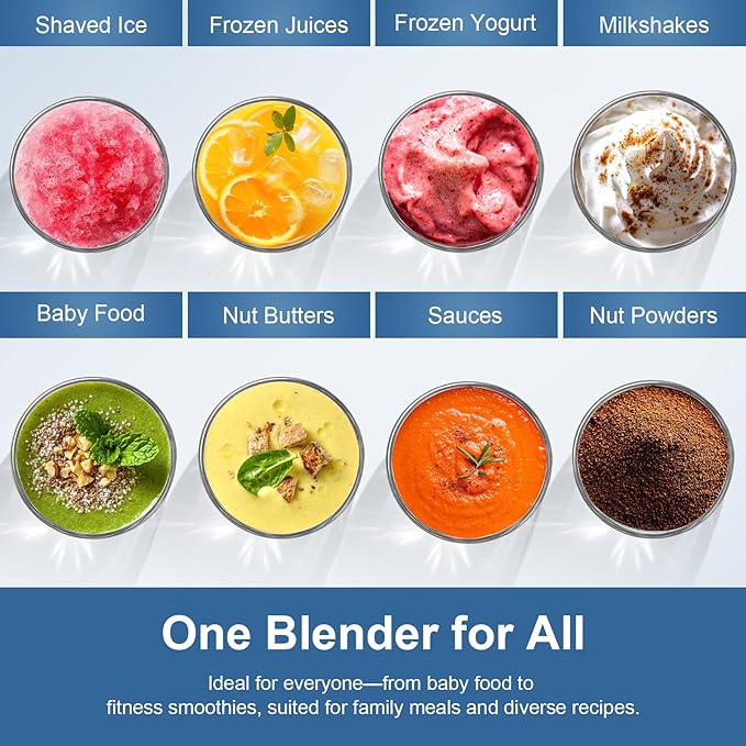Colarlemo 12-Piece Smoothie Blender Maker 25,000 RPM Personal Blender for Ice Crushing Smoothies & Frozen Drinks Nuts with 23oz, 32oz, 37oz Portable Cups Two 6-Leaf Stainless Steel Blades, Sand Black