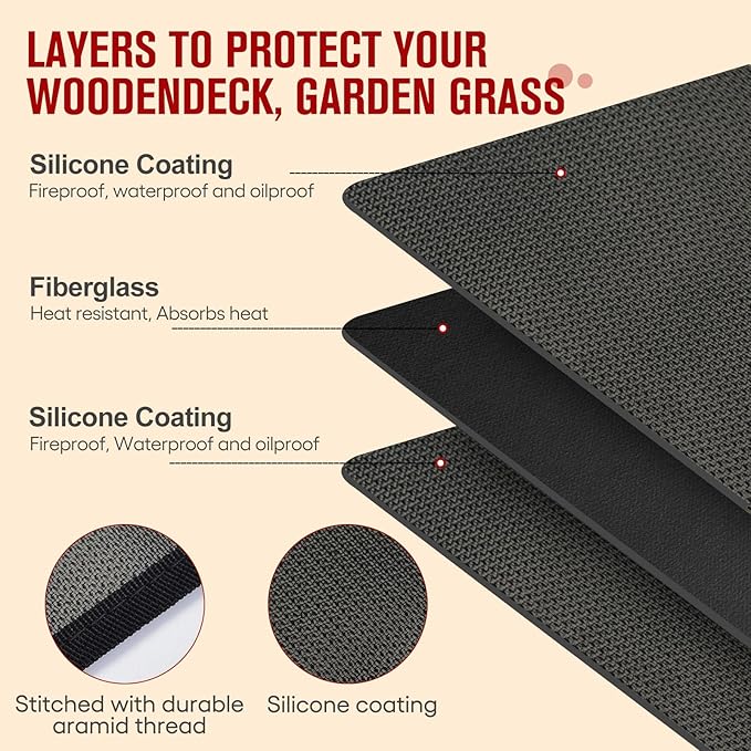 60×42 Inch Under Grill Mats for Outdoor Grill, Hearth Rugs for Fireplaces Fire Resistant, Gas and BBQ Grill Oil-Proof Water-Proof Protector for Decks, Patios and Indoor Grill