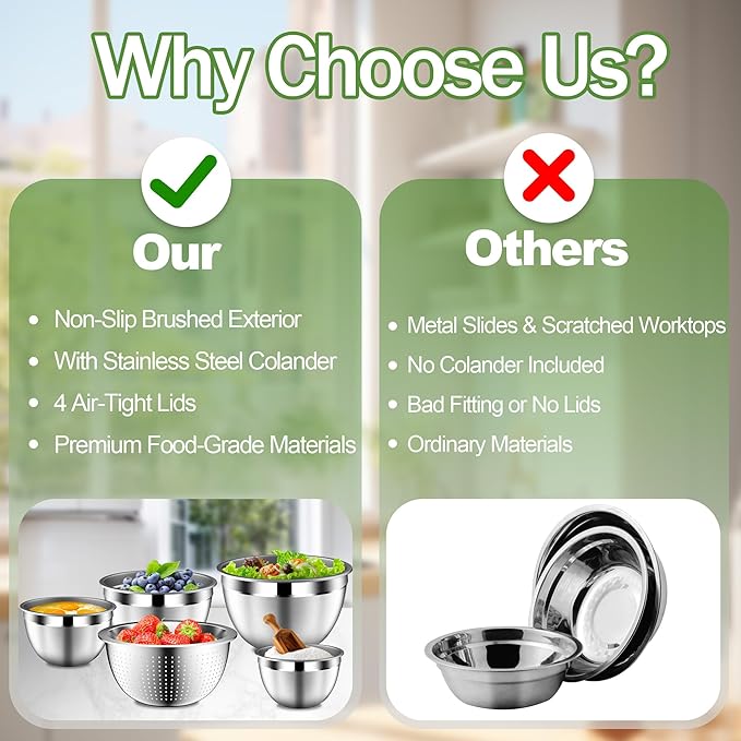 DUTZUN Mixing Bowls with Lids Set, Stainless Steel Mixing Bowl Set with Colander, Strainer with Bowls - Pistachio