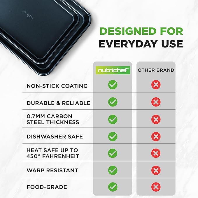 NutriChef 2-Piece Baking Sheet Non Stick - Premium Carbon Steel Cookie Sheets for Baking - Large and Medium Baking Trays for Oven - Blue Diamond