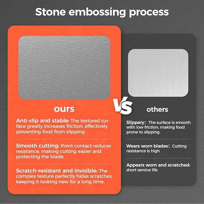 Stainless Steel Cutting Board for Kitchen, 2-in-1 Double-Sided Chopping Board, Food Grade Stainless Steel/PP (Silver, Set of 2(S+M))