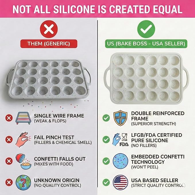 2-Pack - Silicone Mini Muffin Pan, – 24-Cup, Nonstick Silicone Muffin Pans for Baking with Metal-Reinforced Handles, – BPA-Free Muffin Tin Tray for Mini Cupcakes & Snacks – Dishwasher Safe, Cream