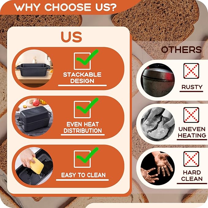 Cast Iron Loaf Pan with Lid 9×5 Inch, Bread Baking Pans, Even Heat Distribution for Sourdough, Pre-Seasoned Dutch Oven Loaf Pan for Homemade Bread