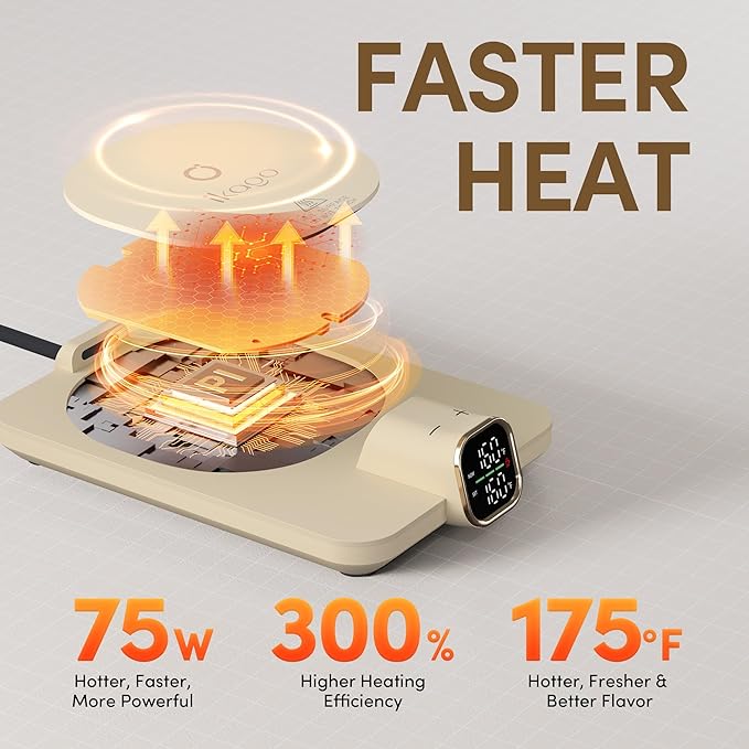 Coffee Mug Warmer & iKago Mug Set, Temperature Control Smart Heated Mug for Desk, Electric Coffee Warmer with Auto Shut Off & Real-Time Temp Display, Gifts for Men Women, 15oz Ceramic Mug