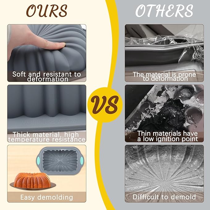 To encounter 44 Pieces Silicone Cake Pan Set, 3 Sizes Silicone Fluted Bread Pan with Reusable Baking Cups, Food Grade Baking Mold for Brownie, Bread, Muffin, Light Grey