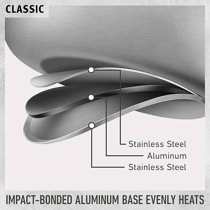 Calphalon Classic Stainless Steel Cookware Set, 10-Piece, Impact-Bonded Aluminum Base, Stay-Cool Handles, Oven Safe 450F, Silver