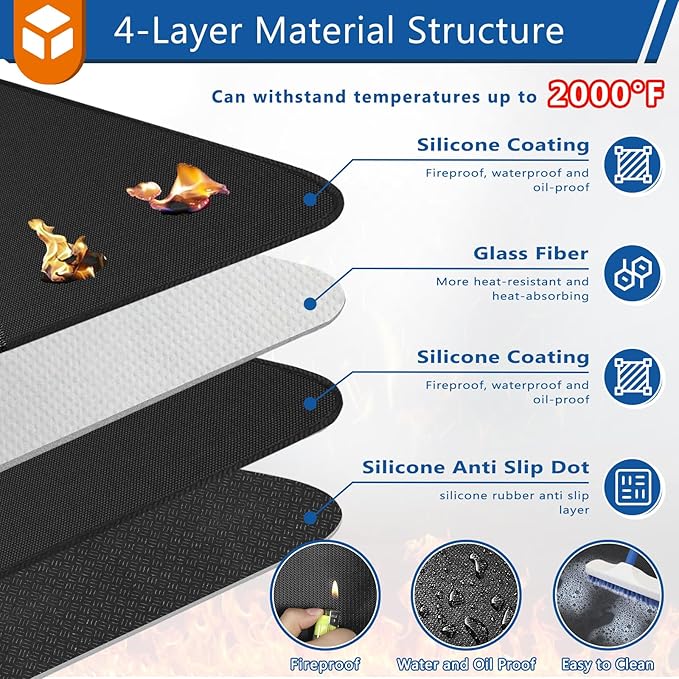 Round Under Grill Mat for Outdoor Grill, 60 Inch Anti-Slip BBQ Floor Mats, Easy to Clean Reusable Fireproof Grill Pad, Oil-Proof Waterproof Protector for Deck Fireplace Pit Mat Black