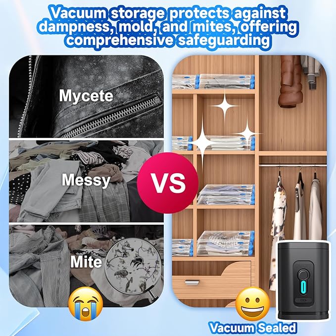 Travel Vacuum Storage Bags Combo Portable Wireless Electric Pump,9 Pack Compression Bags for Travel,Space Saver Vacuum Storage Bags for Clothing and Luggage