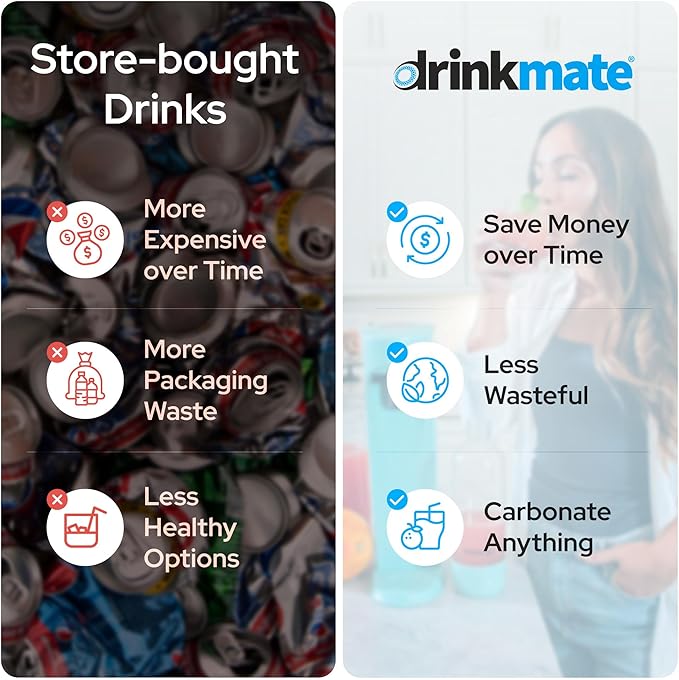 Drinkmate OmniFizz Sparkling Water Maker & Soda Streaming Machine | Carbonates Any Drink | BPA-Free Bottle | No Batteries or Electricity Required | CO2 Not Included (Arctic Blue)