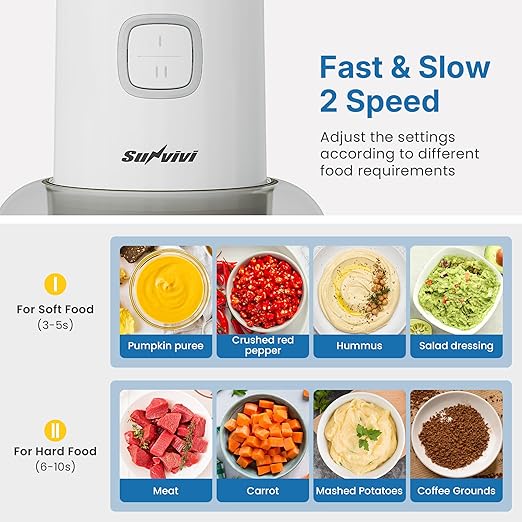 Electric Blender and Food Processor Combo: 4 in 1 Food Grinder for Grinding Meat Coffee, Peeling Garlic & Juicing, 350W Food Chooper with 1.8L Stainless Steel Bowl & 2 Cups, 2 Speed, White