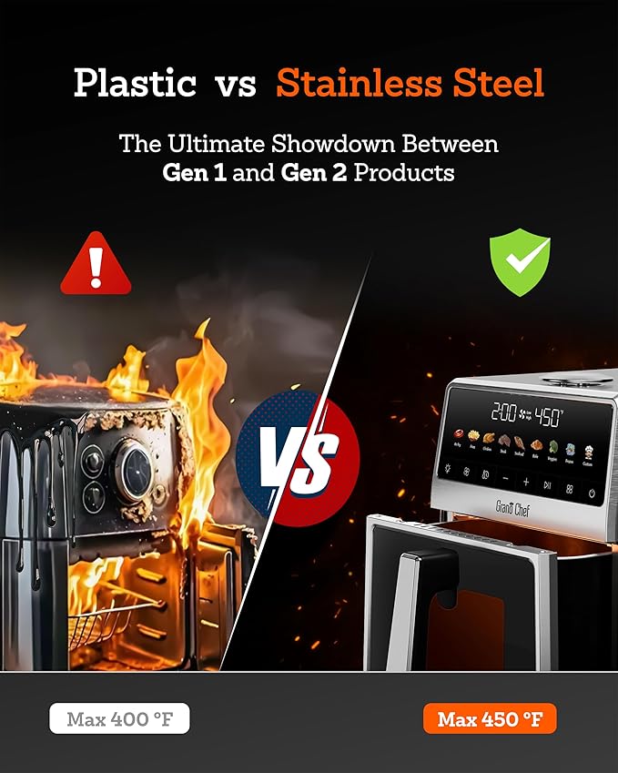 Air Fryer 6 Qt, All Metal Air Fryer, Stainless Steel Housing& Full Metal Inner Pot, PTFE and PFAS Free, 9 Digital One-Touch Cook Functions,120°F~450°F, 1700W