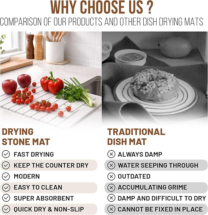 Large Stone Dish Drying Mat, 24" x 16" – Fast-Drying Diatomaceous Earth Kitchen Counter Mat – Quick Absorption – Non-Slip Modular Design