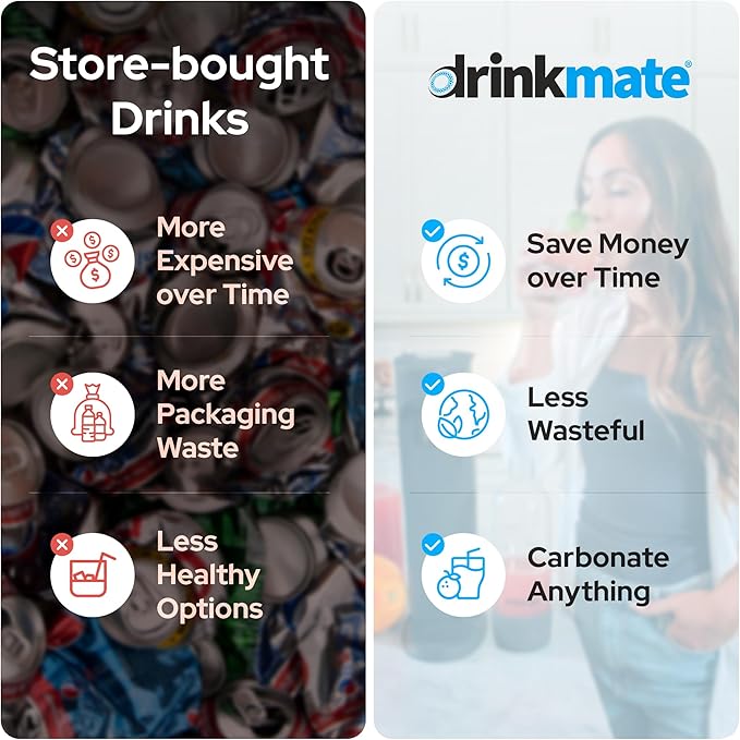 Drinkmate OmniFizz Sparkling Water Maker & Soda Streaming Machine | Carbonates Any Drink | PREMIUM KIT | Includes Four 60L CO2 Cartridges + One BPA-Free Bottle (Matte Black)