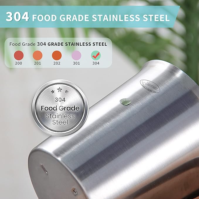 Measuring Cup, [Upgraded, 3 Measurement Scales, Including Cup Scale, ML Scale, Ounce Scale], Newness Stainless Steel Measuring Cup with Marking with Handle, 64 Ounces (2.0 Liter, 8 Cup) (Pack of 2)