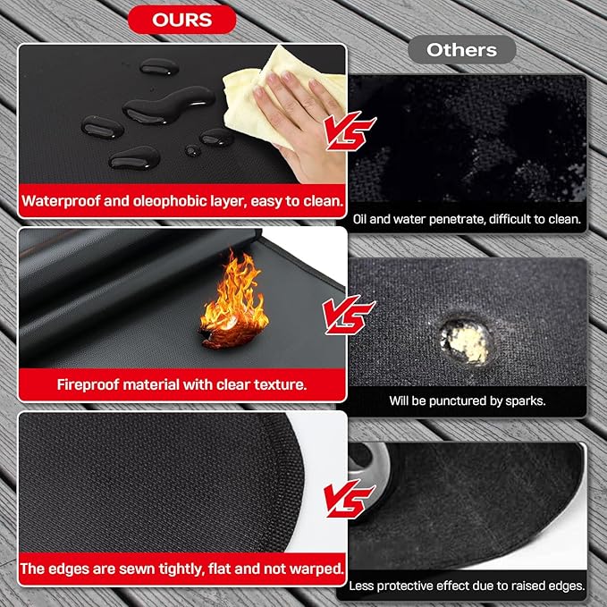 75 x 40 inch Under Grill Mats for Outdoor Grill, Double-Sided Fireproof, Oil and Waterproof Protective Mat for Grass and Deck, Outerdoor BBQ Fire Pit Fireplace Mat