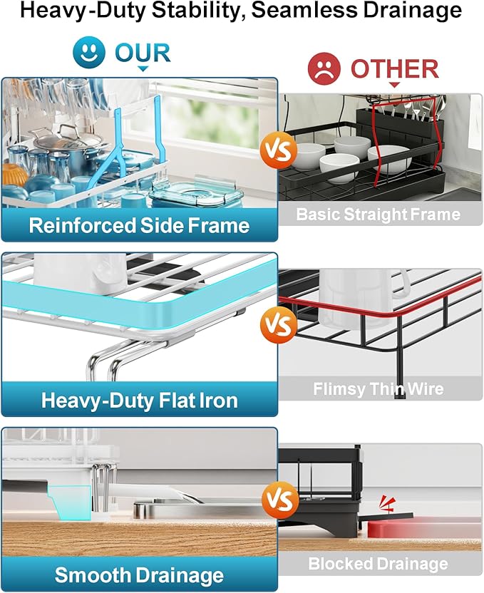 GSlife Large 2 Tier Dish Drying Rack, Expandable Heavy-Duty Dish Rack for Kitchen Counter, Rust-Resistant Dish Drainer with Utensil & Cup Holder, Auto-Drain, 16.9" W x 14.4"-22.4" L, White