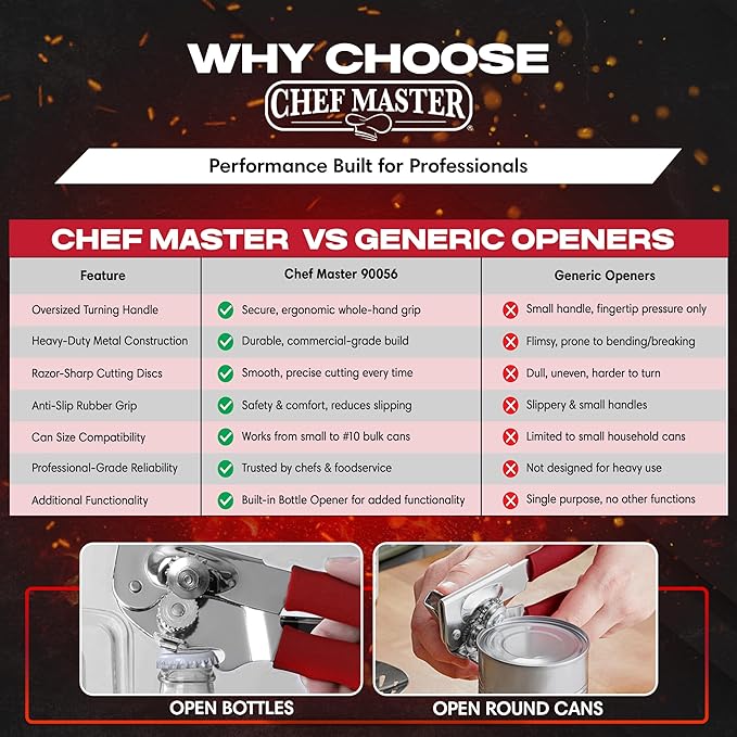 Chef-Master Commercial Can Opener, Multi-Purpose Can-Opener Manual, Easy Turn Anti-slip Grip Knobs, Sharp Cutting Discs, Manual Handheld With Soft Handle for Large Cans & Kitchen Use -90226