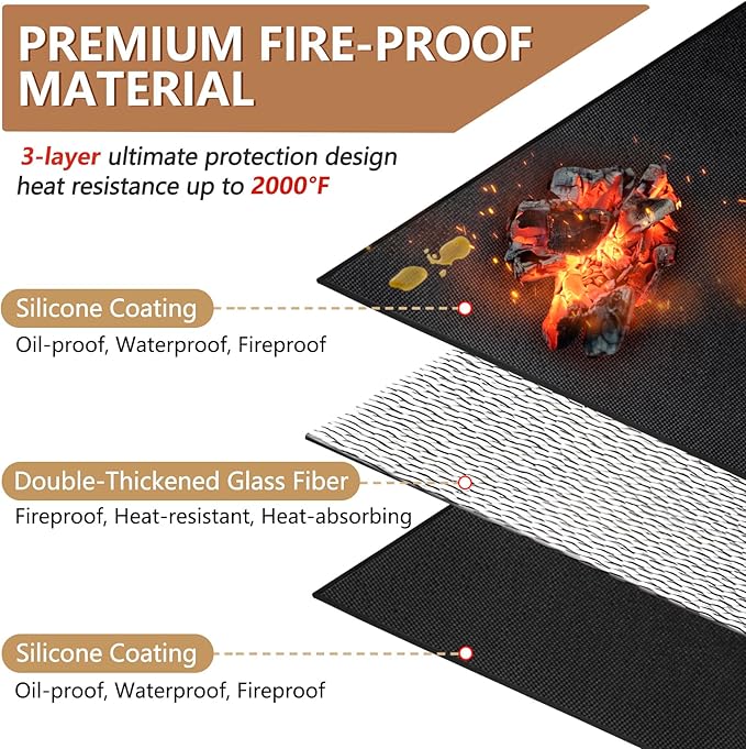 48x30 inch Under Grill Mats for Outdoor Grill, Double-Thickened Fireproof Patio Deck Protector Mat, Oil-Proof Waterproof BBQ Mat for Under Grill, Fireplace/Fire Pit Mat Grill Floor Pads