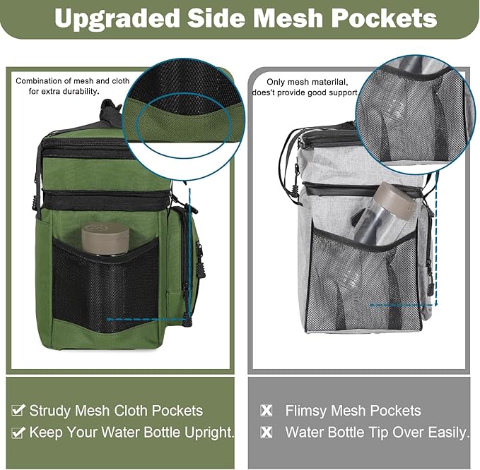 GLENKEY Tactical Lunch Box Cooler Bag - Expandable Insulated Lunch Bag for Men Women - XLarge Lunchbox for Adults Work Shifts Outdoor Trips Army Green 22L