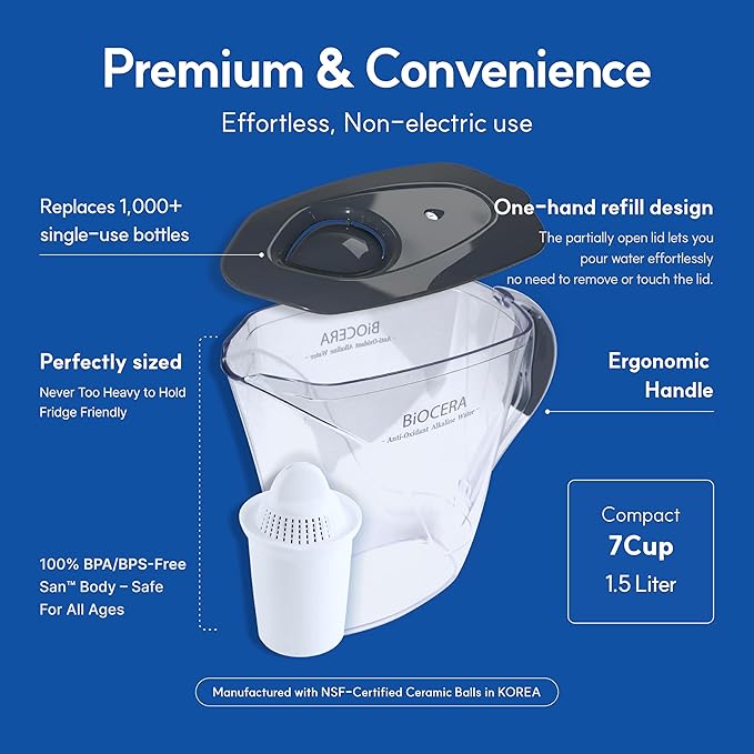 BIOCERA Antioxidant Alkaline Water Pitcher, NSF Certified, pH 9.5+ Mineral Boost, Hydrogen Rich Water, Includes 2 Filter Cartridges, BPA Free