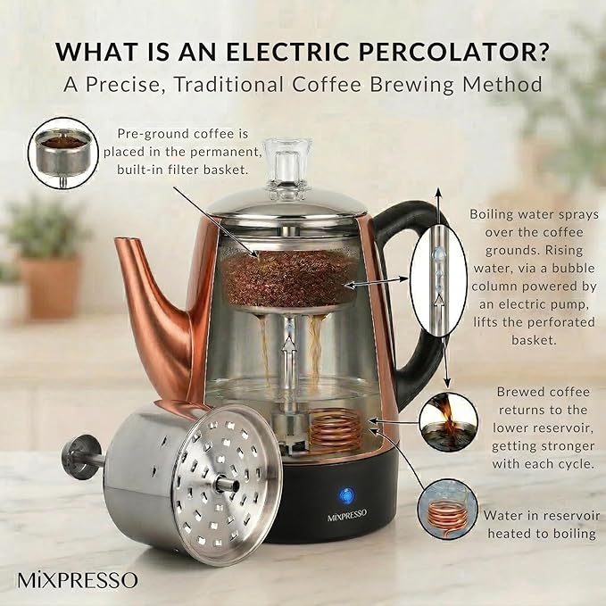 Mixpresso 4 Cup Percolator Coffee Pot Electric, Copper Stainless Steel Coffee Percolator Electric With Keep Warm Function, Classic Perculator Pot With Removable Basket for Home or Office