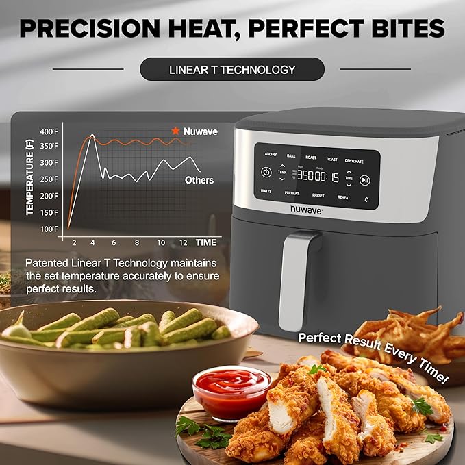 Nuwave Brio Plus 6-in-1 Air Fryer, 7-Qt Large Capacity, 50°F–400°F Precise Temp Control, Non-Toxic PFAS-Free Nonstick, Air Fry, Bake, Roast, Toast, Dehydrate, Reheat, 100 Presets, Dishwasher Safe