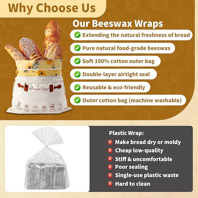 2 Pack Beeswax Bread Bags & Canvas Bags for Storage for Sourdough, Bees Wax Homemade Bread, Removable Patterned, Easy to Clean (16.7x12.8 In), Organic Cotton, Double Freshness Zipper & Velcro