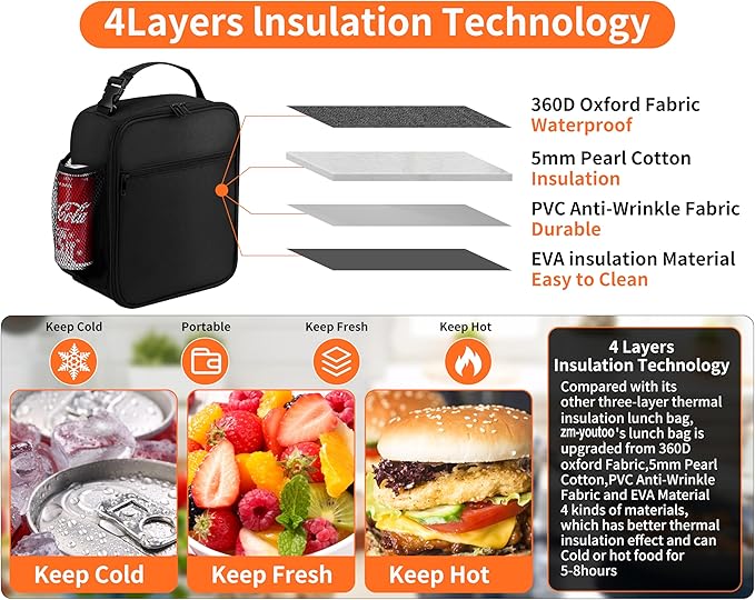ZM-YOUTOO Lunch Box for Men - Reusable Lunch Bag Men Adult Women- Insulated Small LunchBox