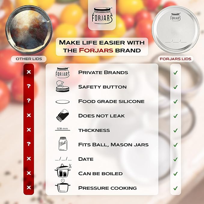 FORJARS - Canning Lids Regular Mouth, 100-Pack – Create Airtight Seals on Mason Jars to Preserve Food for Meal Prep & Food Storage – 2.7 In. Steel Lids with Silicone Seals – Canning Supplies