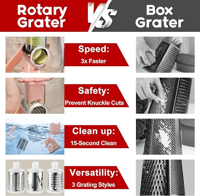 Rotary Cheese Grater with Handle, Round Mandoline Speed Kitchen Slicer, 3 in 1 Multifunctional Vegetable Shredder Manual Nut Grinder for Nuts, Potato, Carrot, Cucumber (Pink)