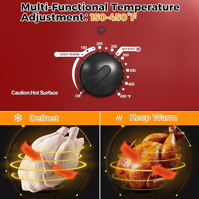 20 Quart Roaster Oven，Electric Turkey Roaster Oven with Defrost & Warm Function, Adjustable Temperature, Removable Pan & Rack, Stainless Steel, Red