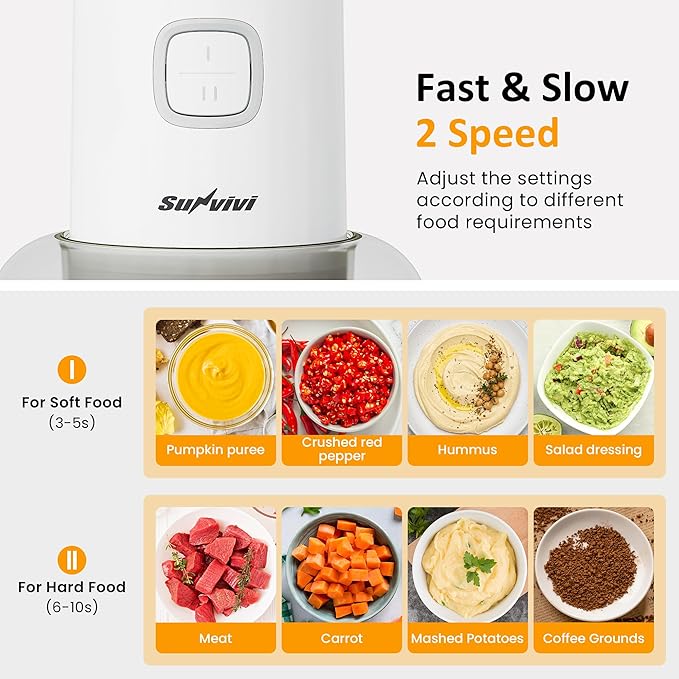 Sunvivi 4-IN-1 Food Processor: Electric Chopper for Meat Grinder, Vegetable Chopper, Juicer, Garlic Peeler & Coffee Grinder, 350W Portable Blender with 2 Speeds, Stainless Steel Bowl, 2 Cups, White
