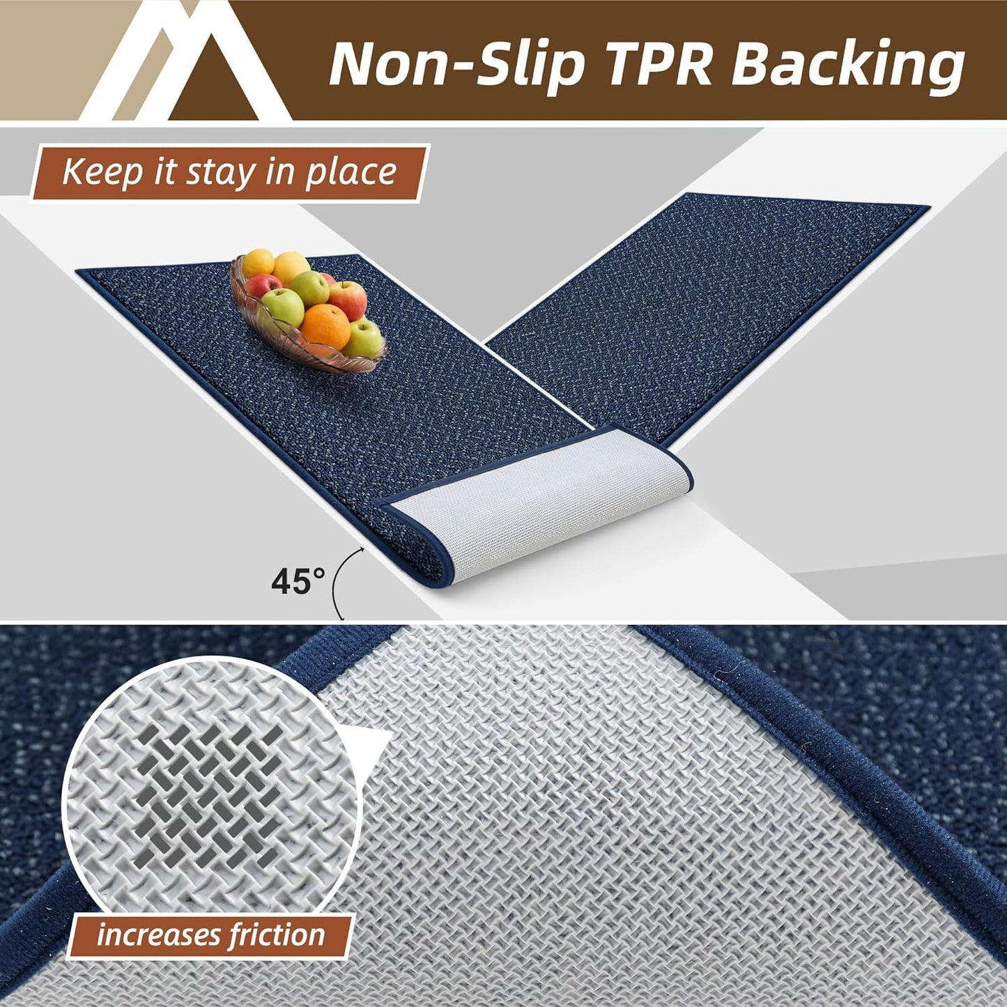 COSY HOMEER-Door-Mat 20" x 32" Non Slip Absorbent Entryway Rugs Dirt Trapper Doormats Washable Entrance Mats Low Pile Welcome Floor Mat for Front Back Door and Entry Mats,Navy Blue