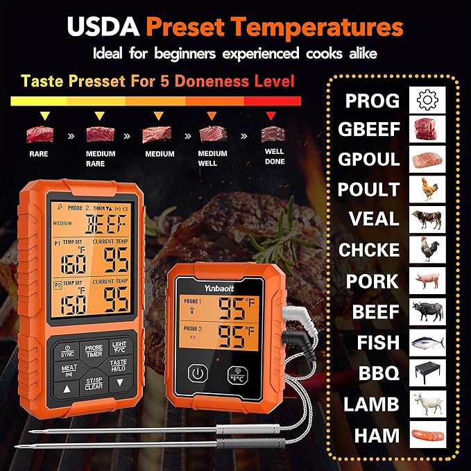 Yunbaoit Wireless Meat Thermometer, Digital Remote Food Cooking Meat Thermometer for BBQ Grill Smoker Oven Kitchen,500 FT Range&Dual Probes