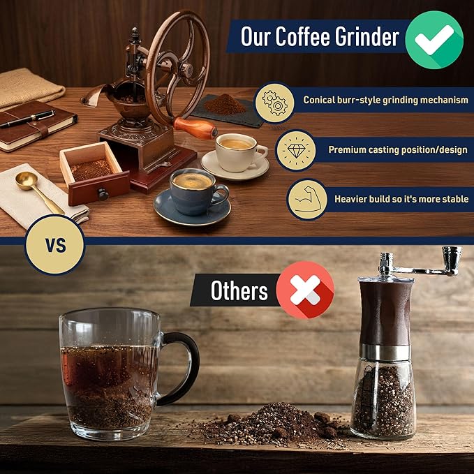 Manual Burr Coffee Grinder - Heavy Cast Iron Coffee Bean Burr Grinder with Adjustable Grind Settings, Hand Crank, and Vintage Design - Italian Made Espresso Accessories by Classic Cuisine (Copper)