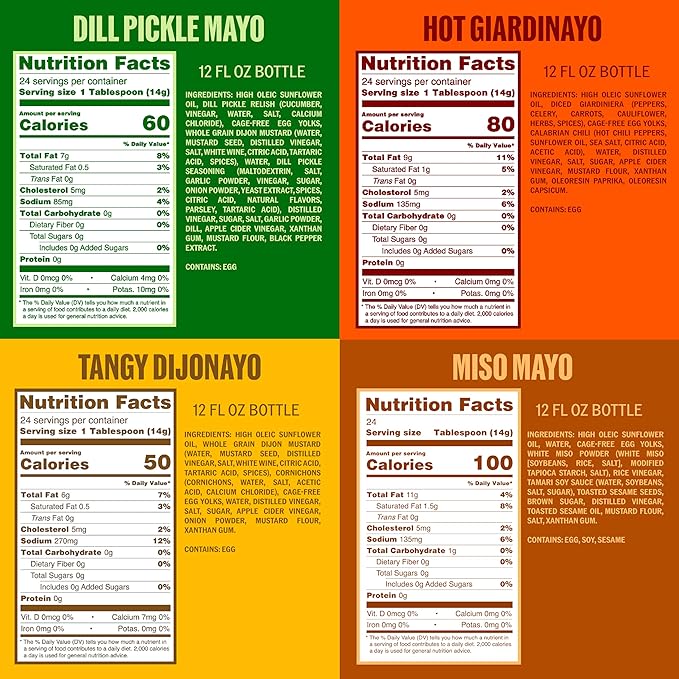 Ayoh Foods, Mayo Gone Wild, Made by Molly Baz - Easy to Squeeze, Perfect for; Sandwiches, Burgers, Fries, Nuggets, Wraps & Dips (4 Pack, Flavors Pack) - Gift for Sauce Lovers