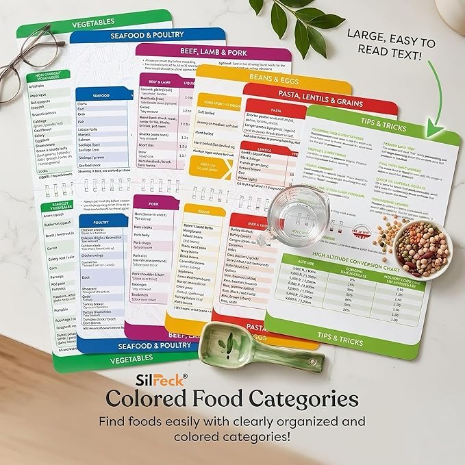 Instant Pot Magnetic Cheat Sheet – Waterproof Laminated 7"x6" Color‑Coded Cooking Times Chart, Instapot Quick Reference Guide, Pressure Cooker Accessories, Easy Kitchen Gadget for All Home Cooks