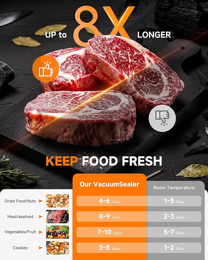 95KPa Automatic Vacuum Sealer, 9-in-1 Food Sealer for Dry/Moist/Liquid Foods, Double Heat Seal & Pump, Includes Bag Rolls & Hose, Stainless Steel